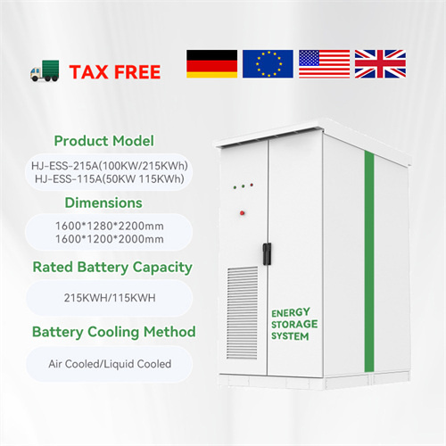 Electric solar container has high cost and profit analysis ranking